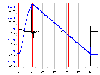 R-DAS Data for flight of Blitzspear Rocket on a R.A.T.T.Works I-80H Hybrid