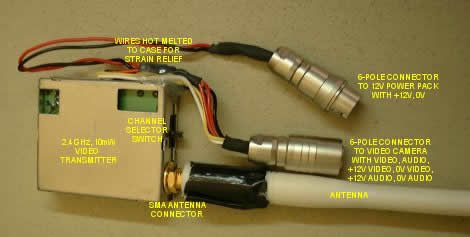 Video Transmitter